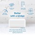 Lutron Caseta Deluxe Smart Dimmer Switch (2 Count) Kit | Works with Alexa, Apple HomeKit, and the Google Assistant | P-BDG-PKG2W-A | White